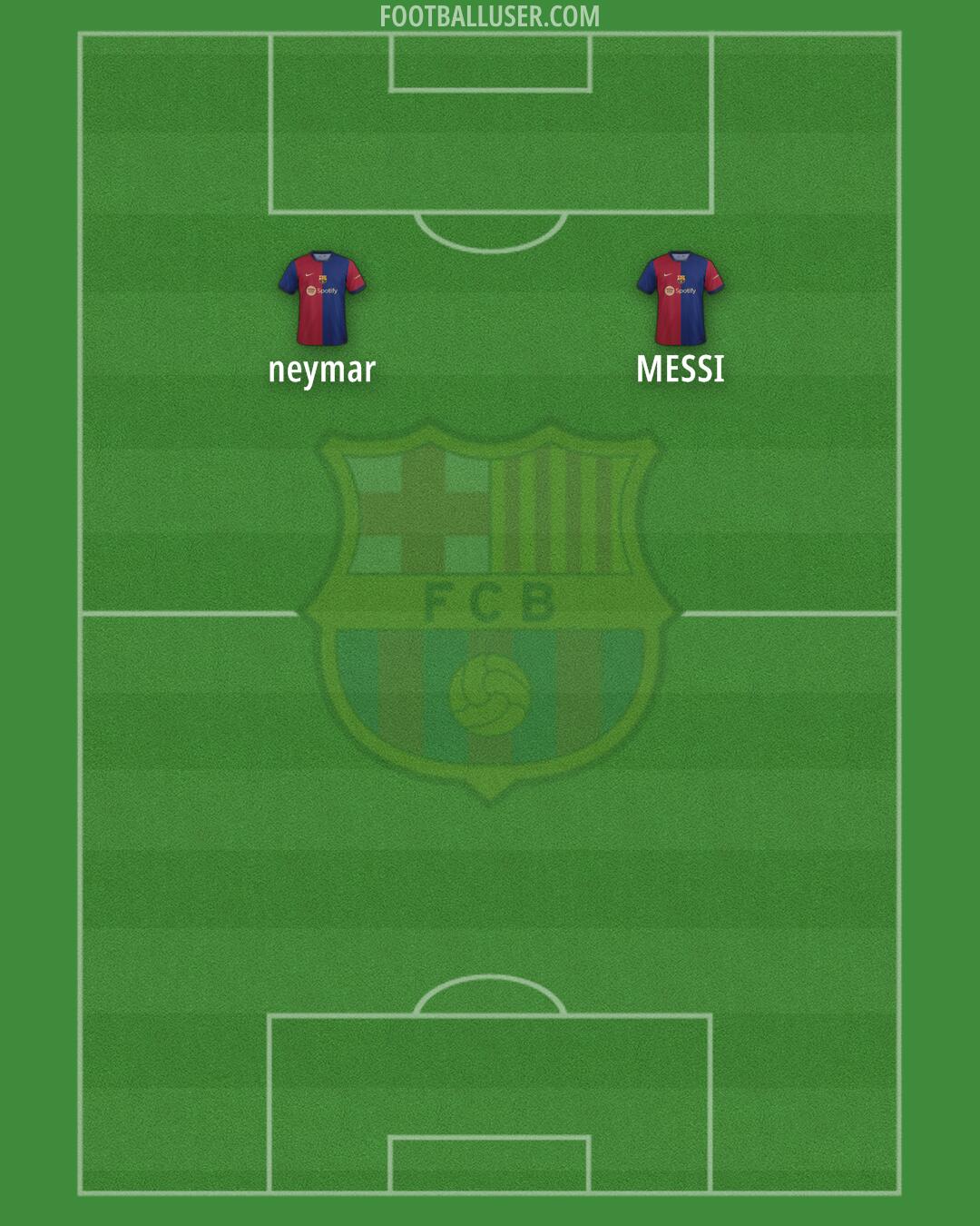 Barcelona Formation 2024
