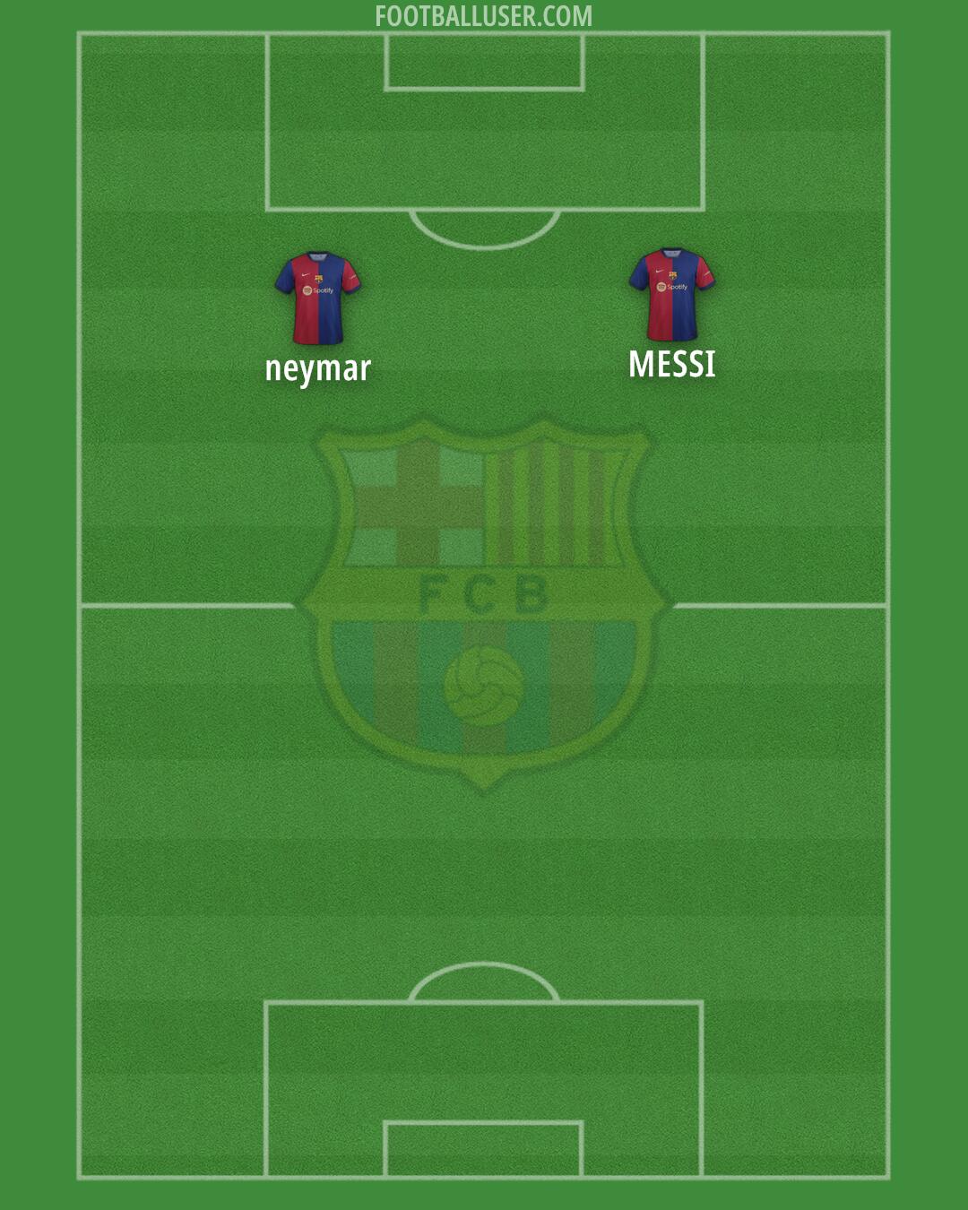 Barcelona Formation 2024
