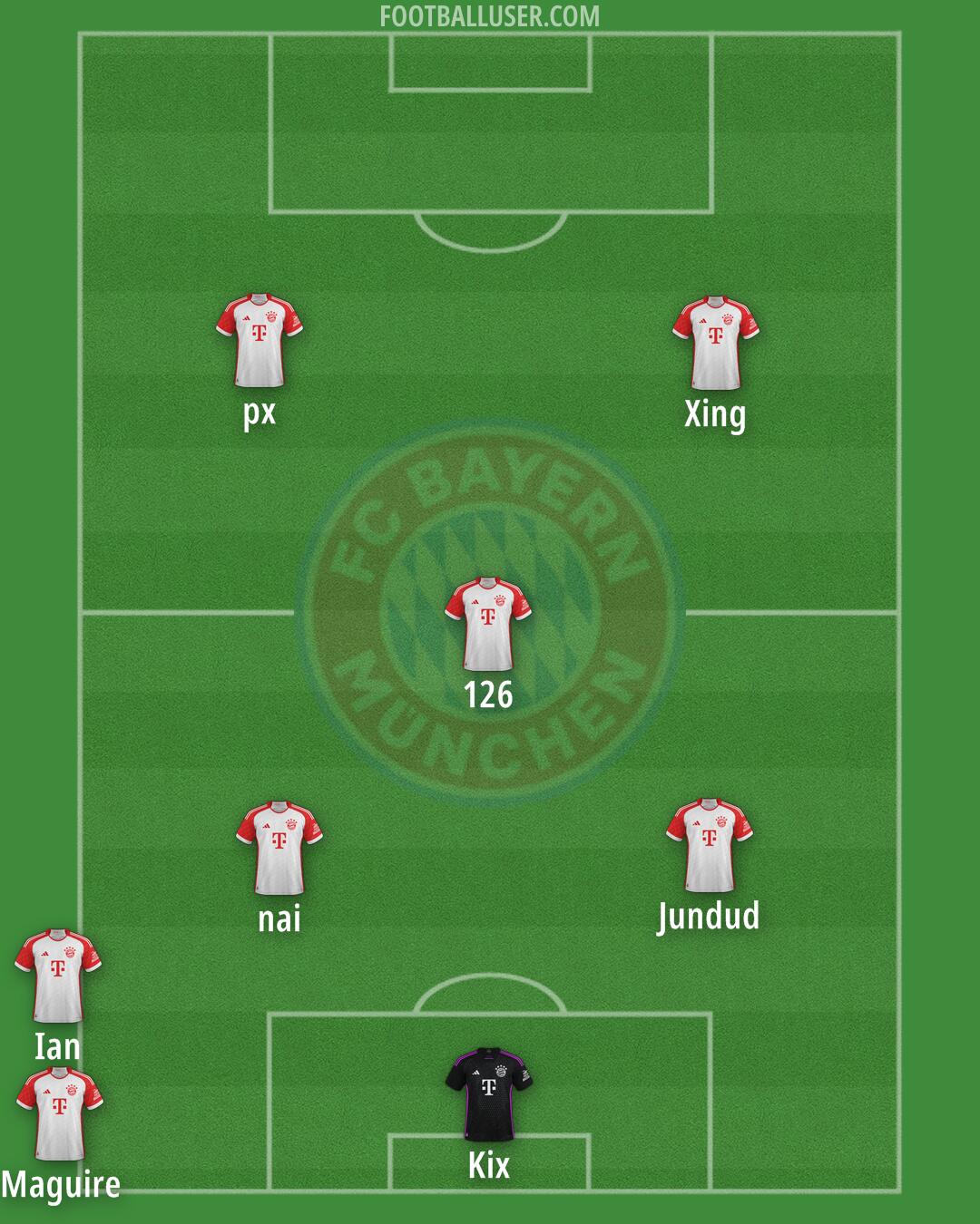 FC Bayern Formation 2024