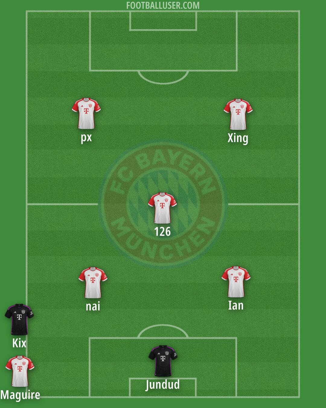 FC Bayern Formation 2024