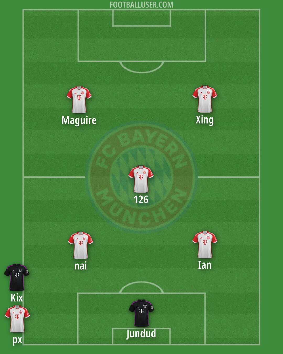 FC Bayern Formation 2024