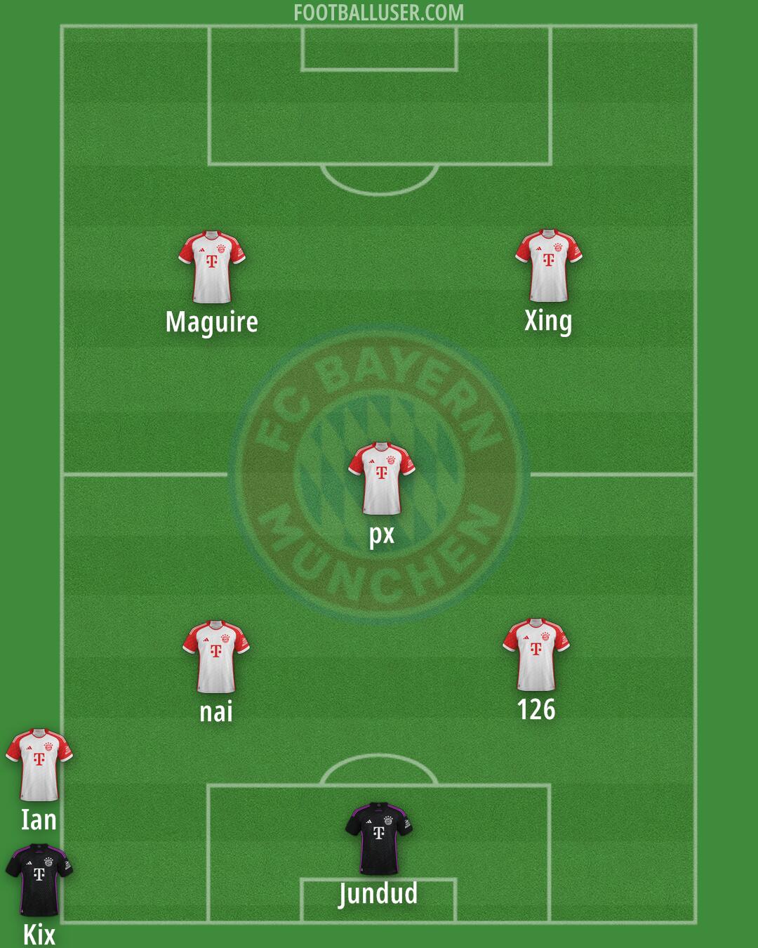 FC Bayern Formation 2024