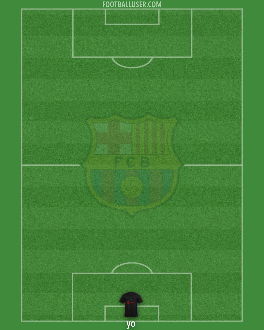 Barcelona Formation 2024