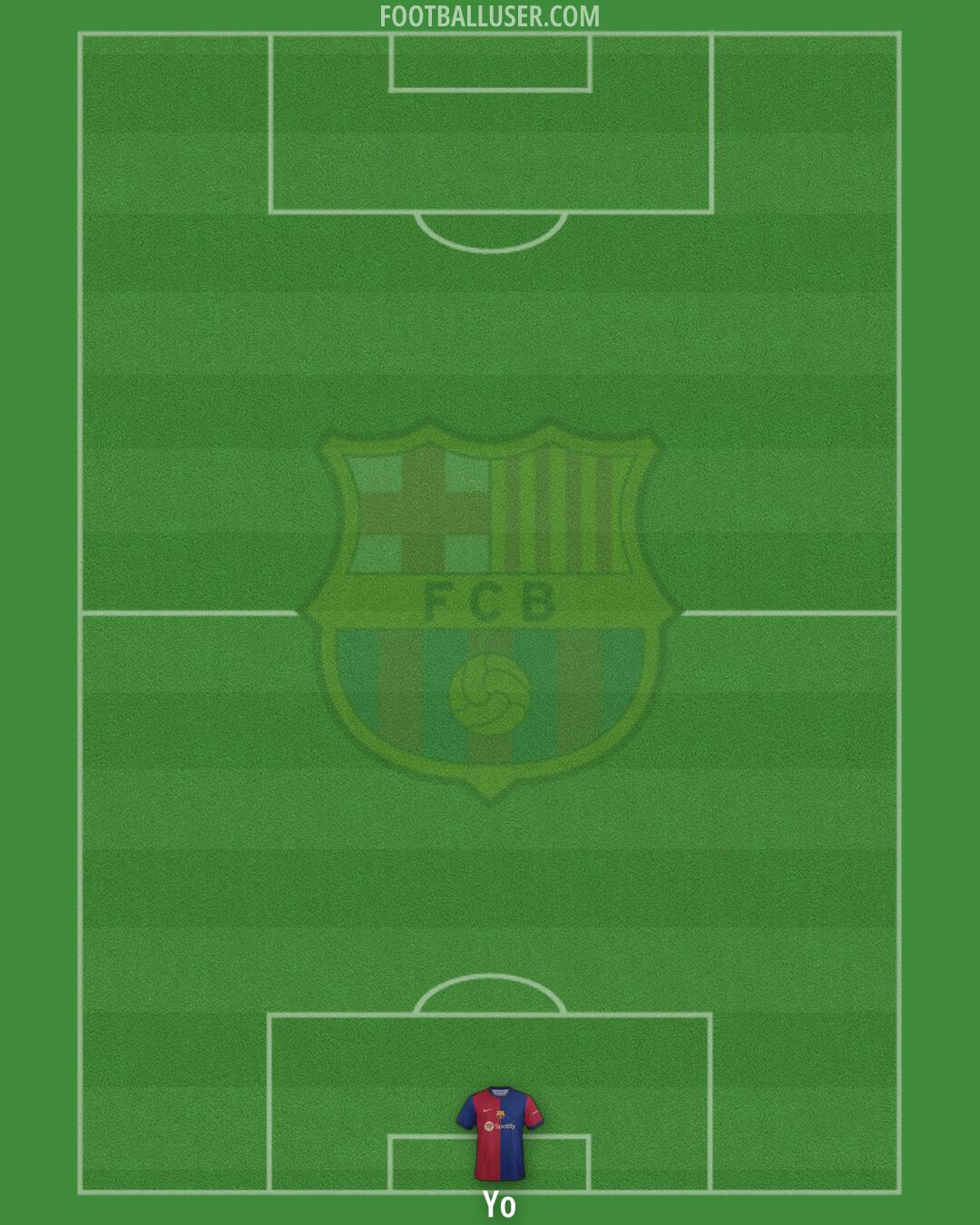 Barcelona Formation 2024