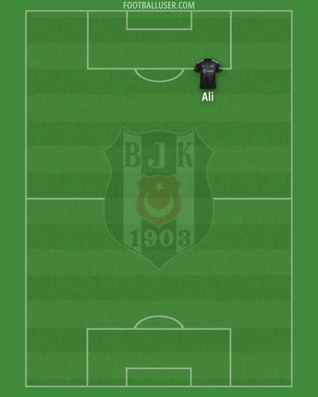 Besiktas Formation 2024