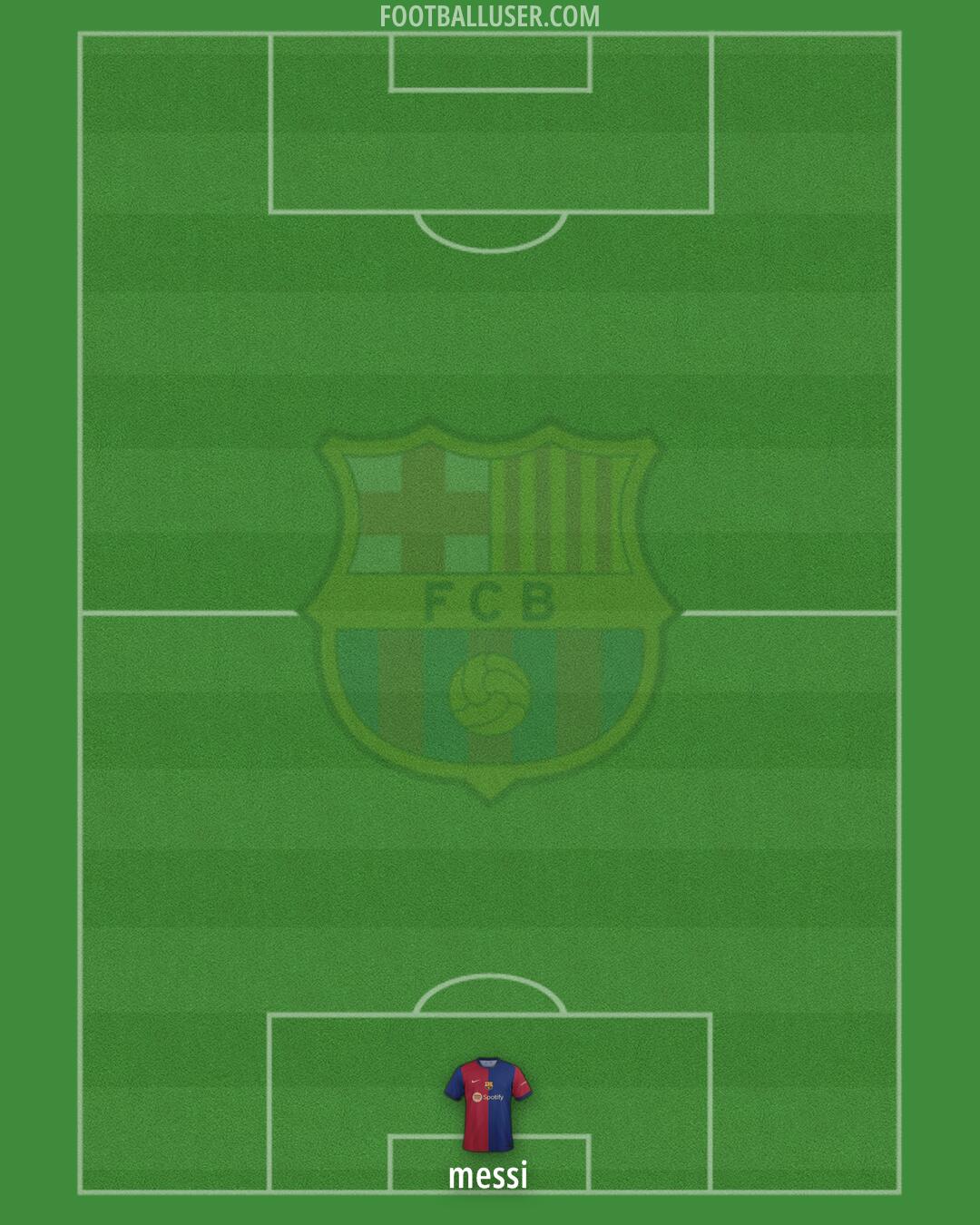Barcelona Formation 2024