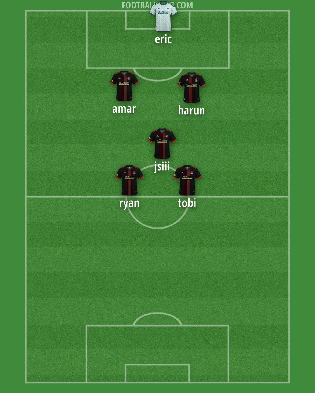 Atlanta United Formation 2024