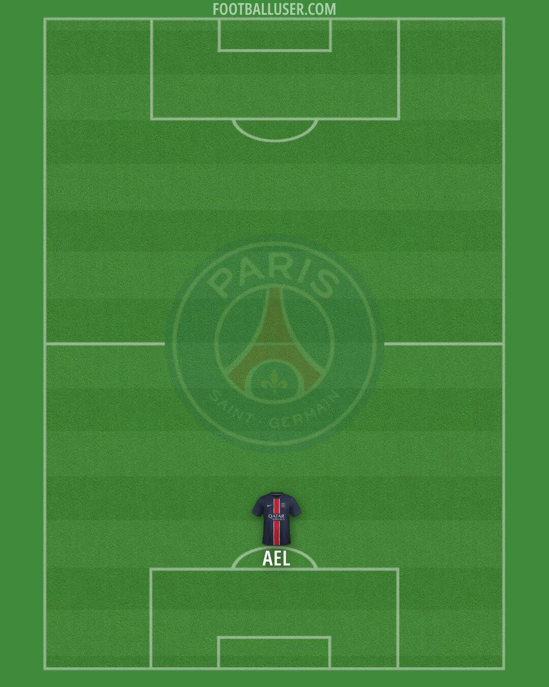 PSG Formation 2024