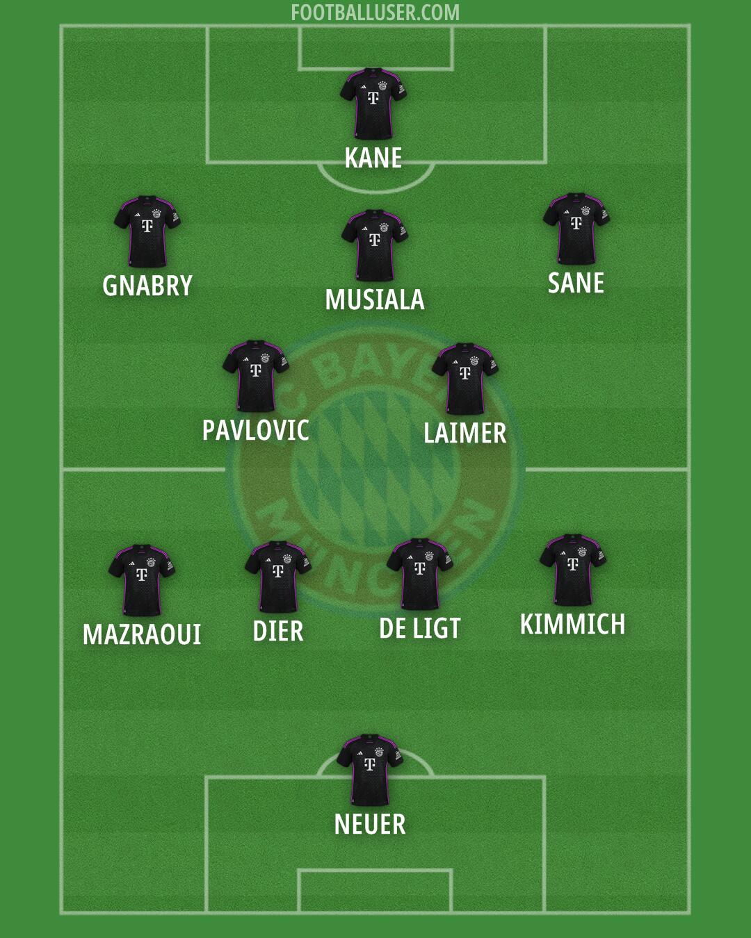 FC Bayern Formation 2024