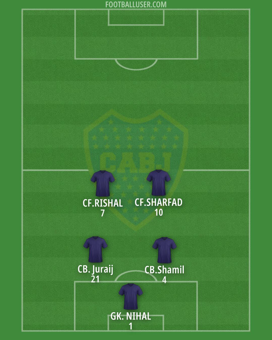 Boca Formation 2024