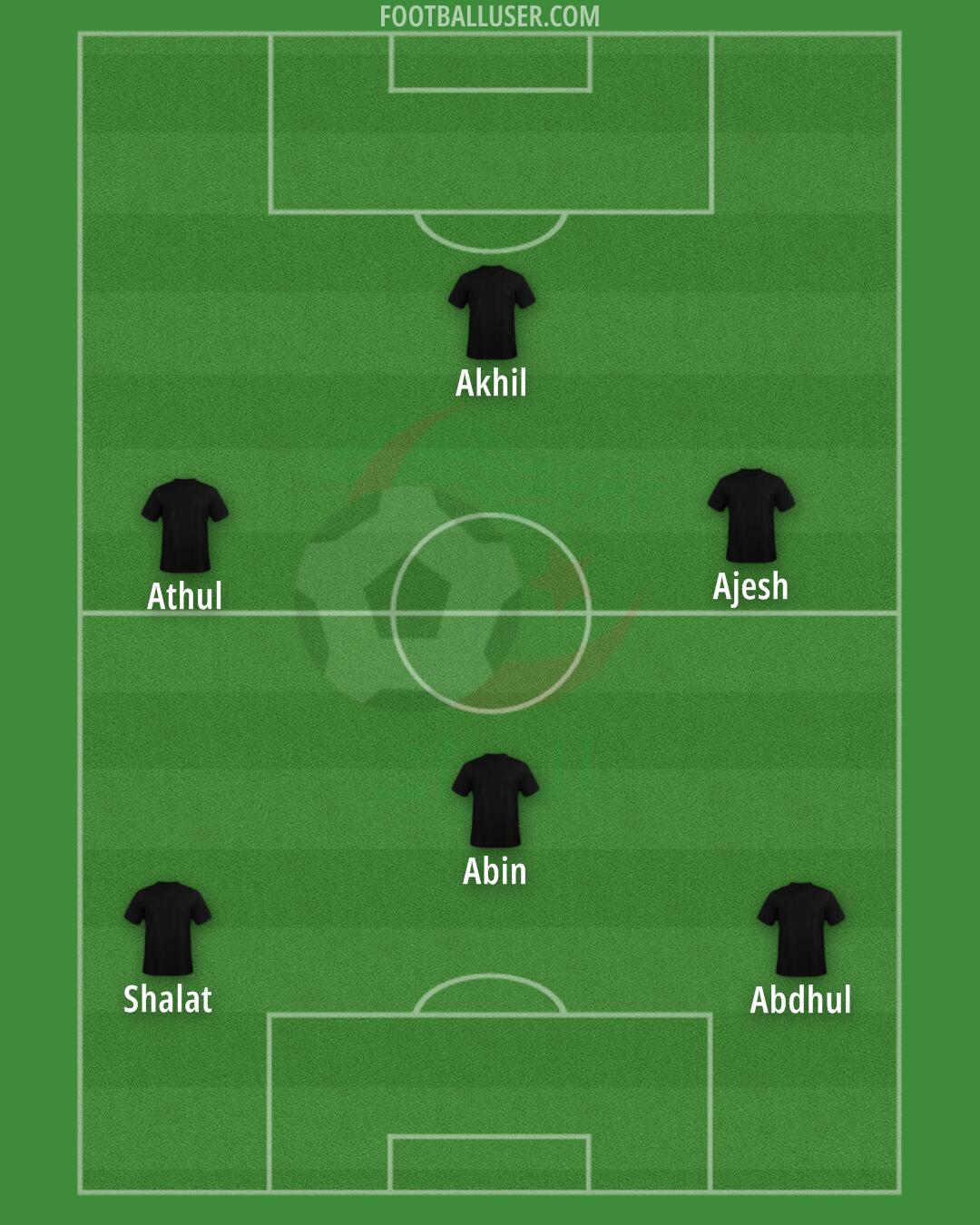 Algeria Formation 2024