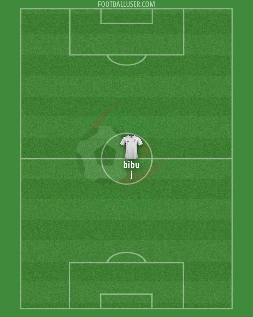 Algeria Formation 2024