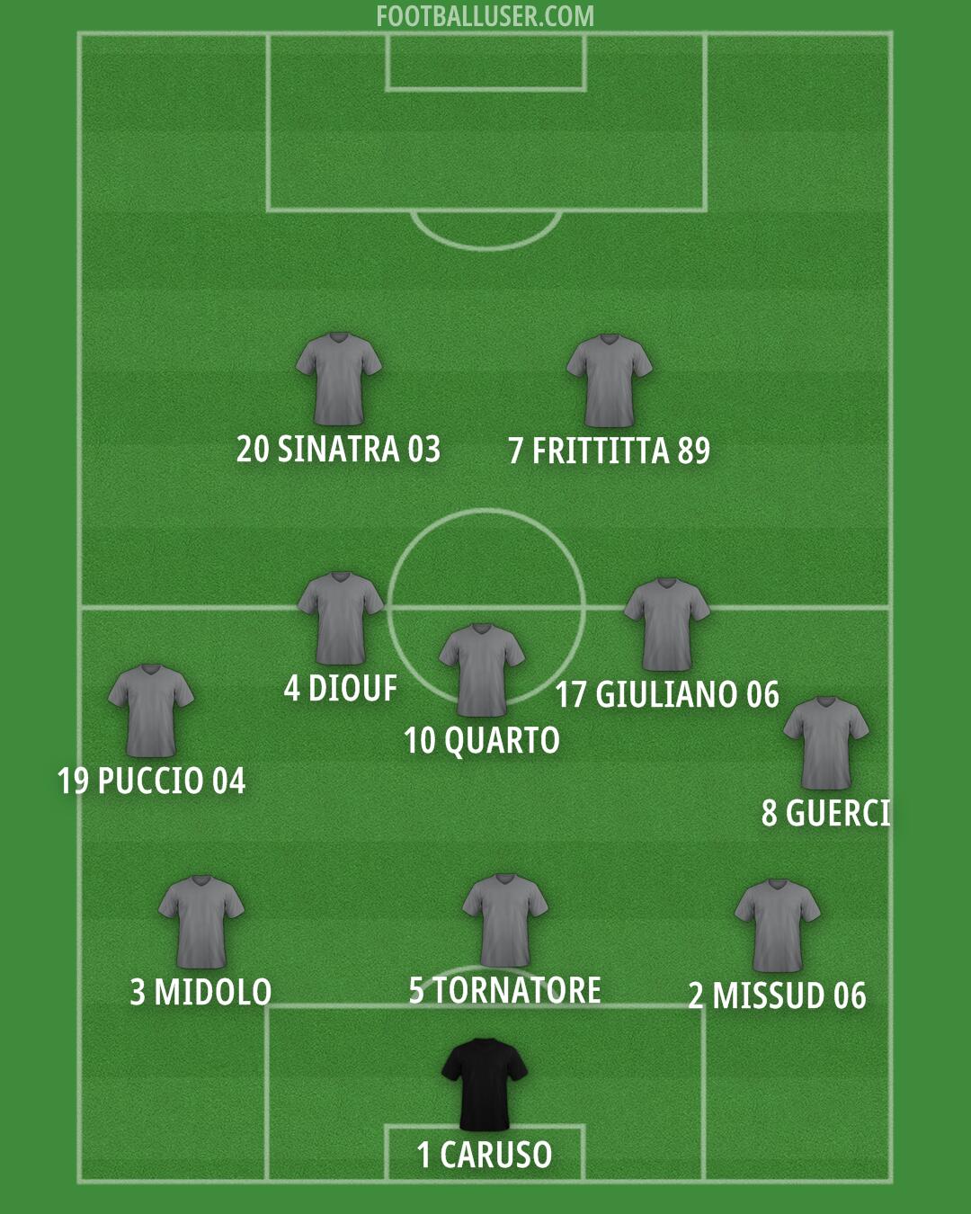 Custom Team Formation 2024