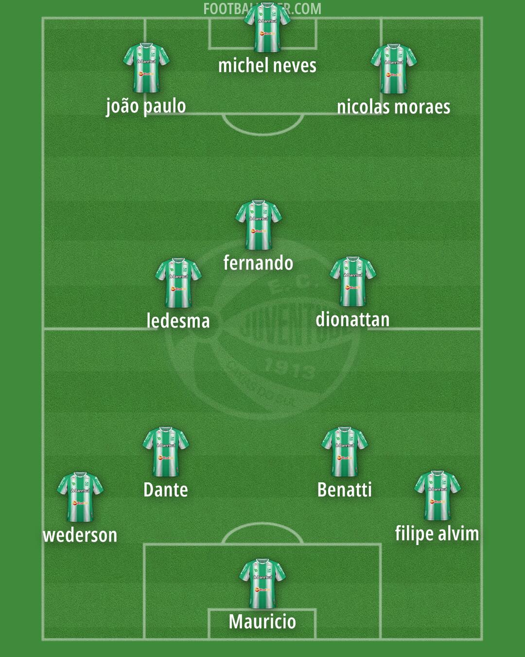 Juventude Formation 2024
