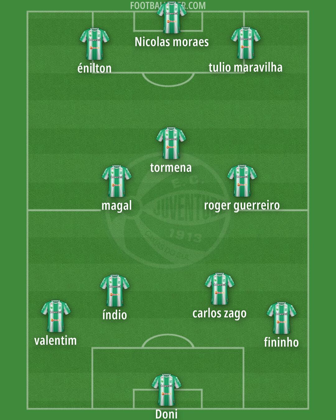 Juventude Formation 2024