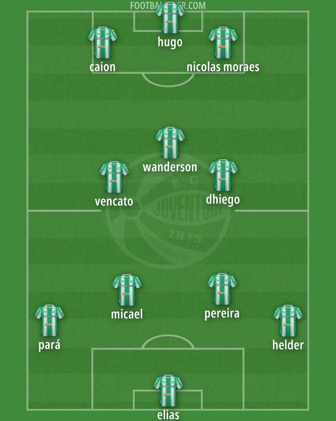 Juventude Formation 2024