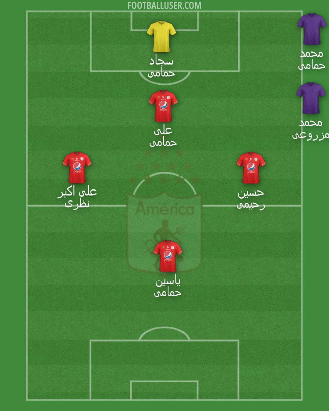 América de Cali Formation 2024