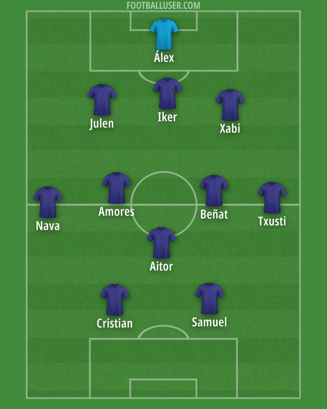 Custom Team Formation 2024