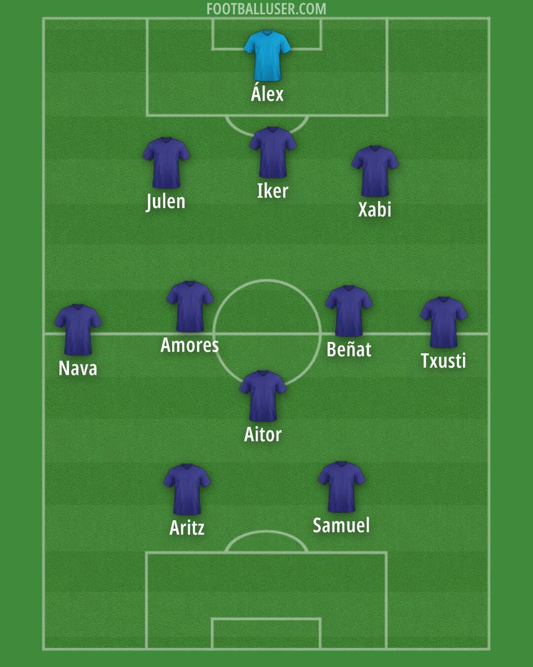 Custom Team Formation 2024