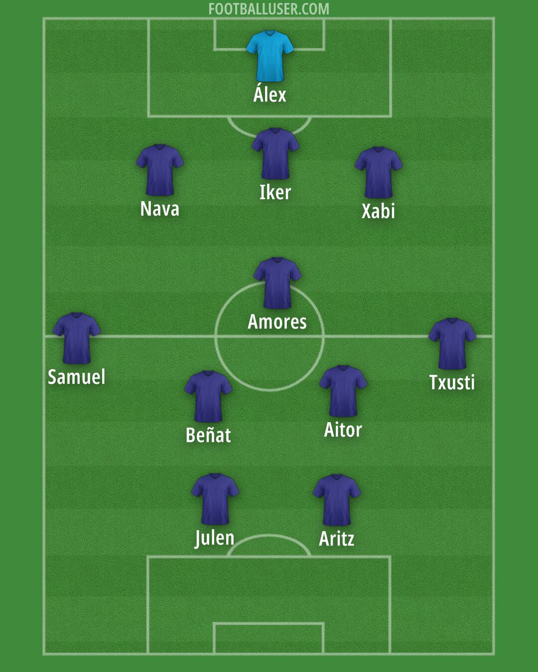 Custom Team Formation 2024