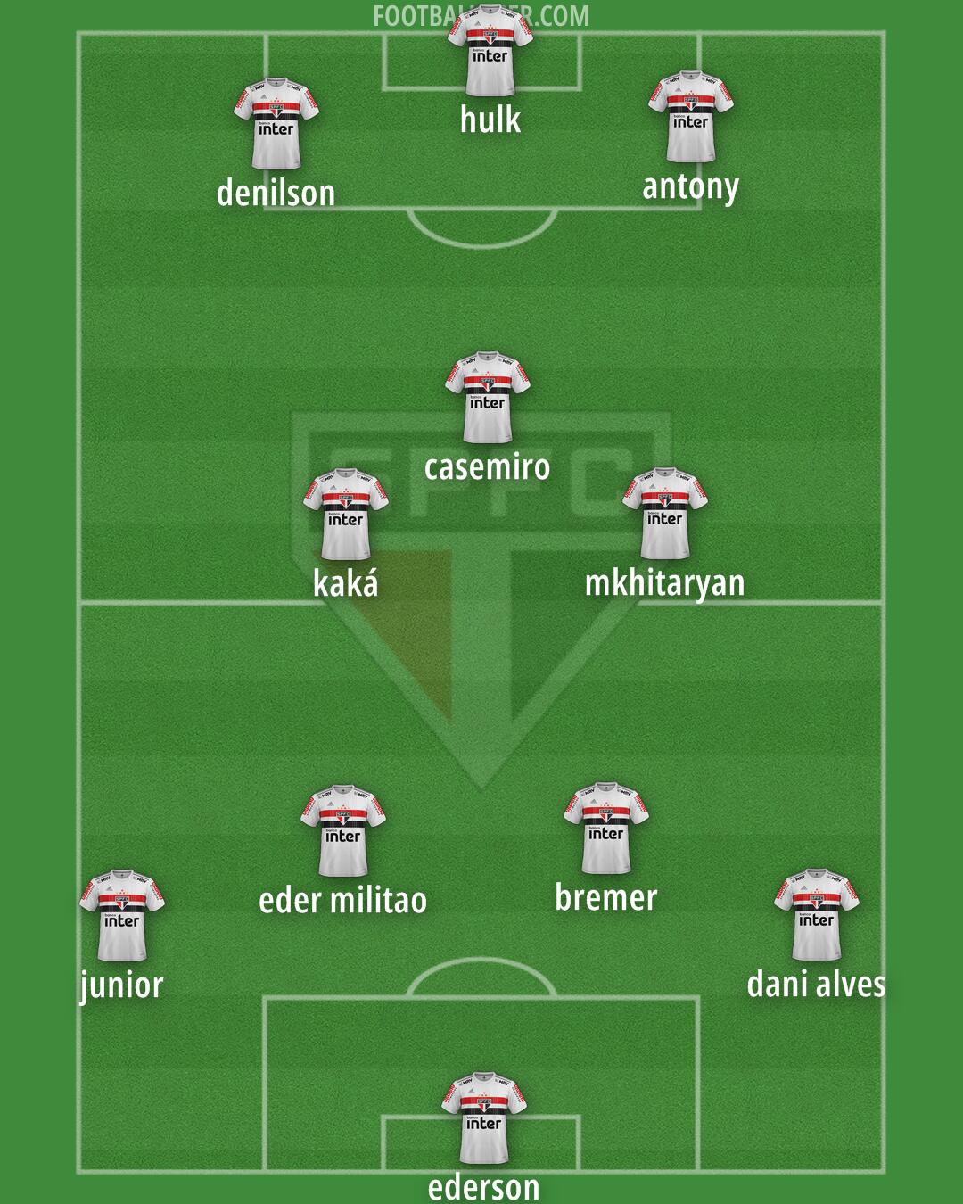São Paulo Formation 2024