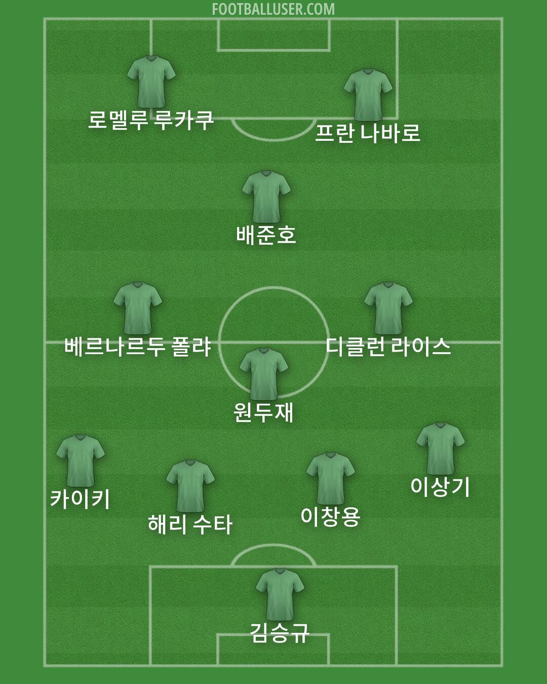 Custom Team Formation 2024