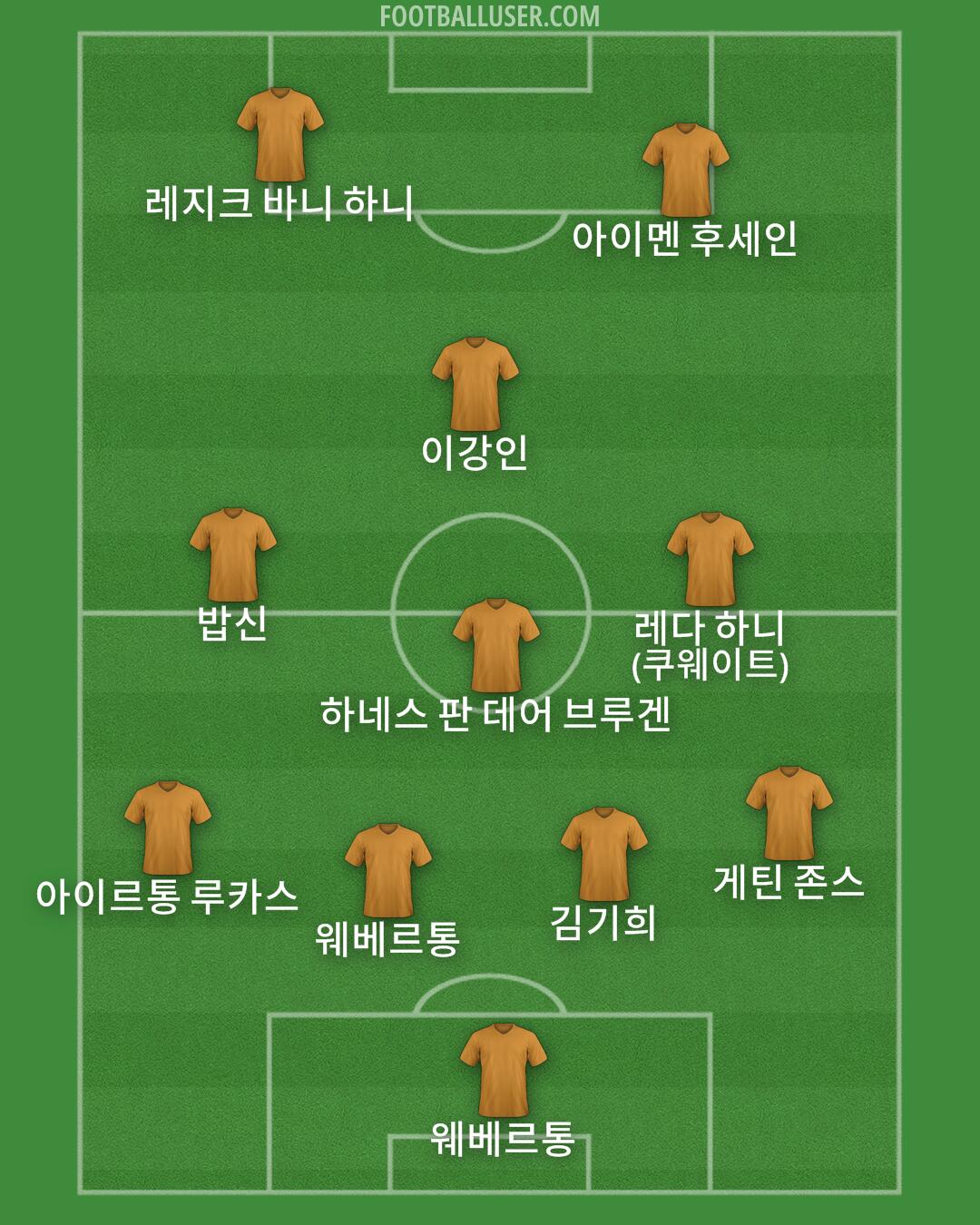 Custom Team Formation 2024