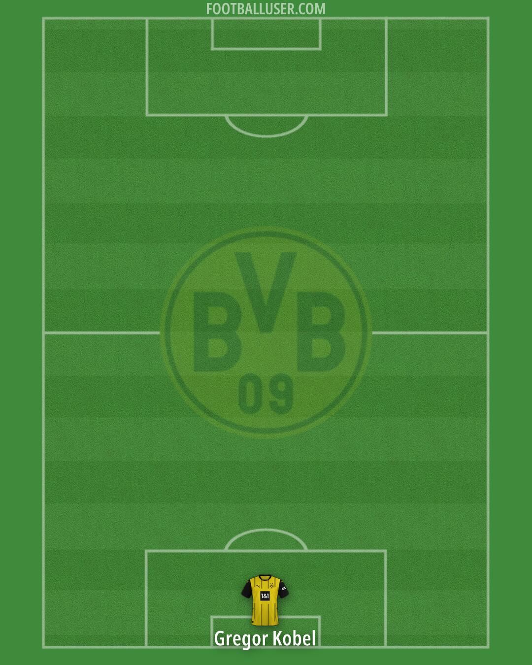Borussia Dortmund Formation 2024