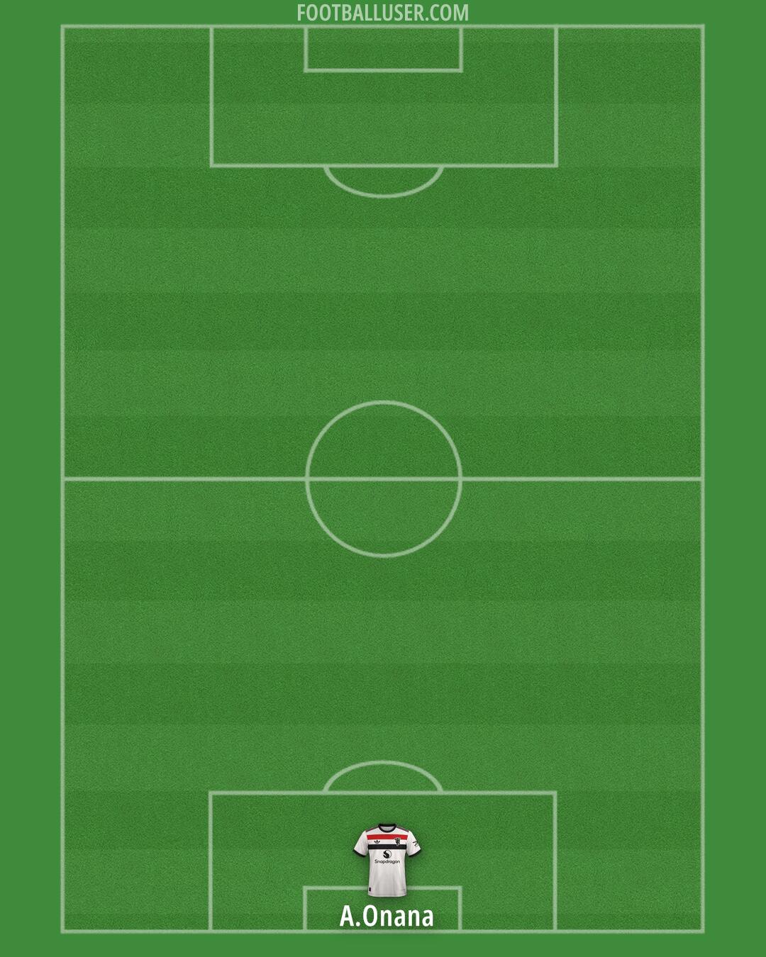 Man Utd Formation 2024