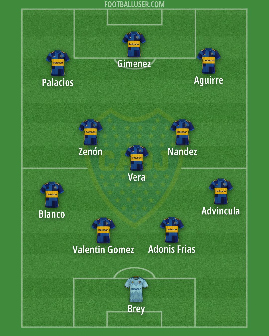 Boca Formation 2024