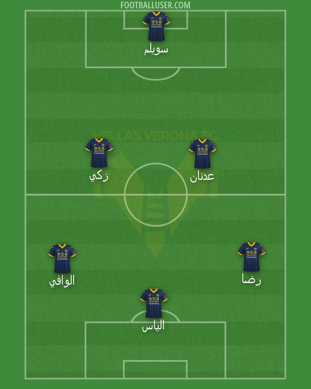 Hellas Verona Formation 2024