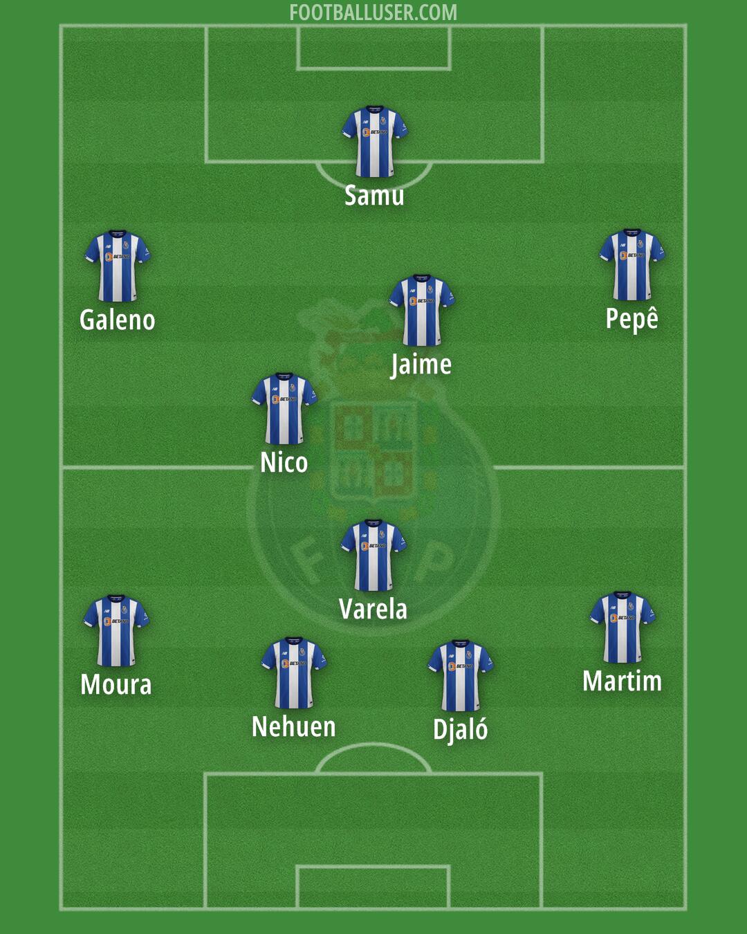 FC Porto Formation 2024