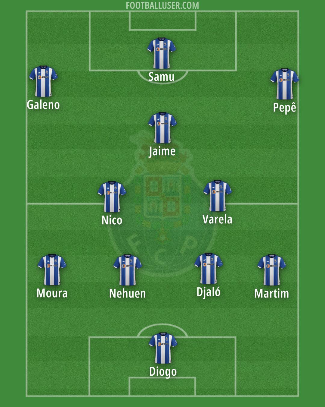 FC Porto Formation 2024