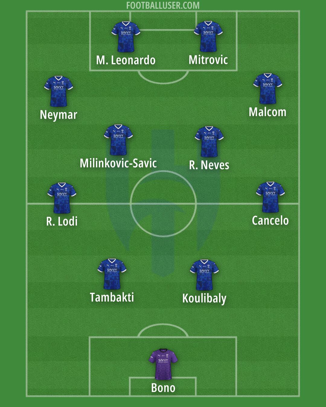 Al-Hilal (KSA) Formation 2024