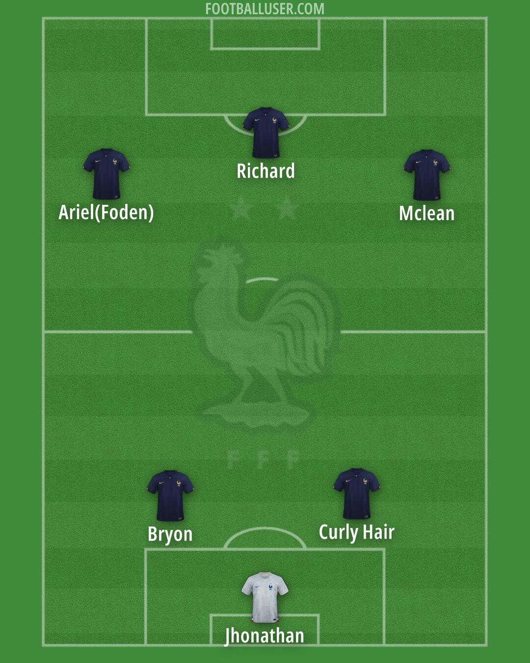 France Formation 2024