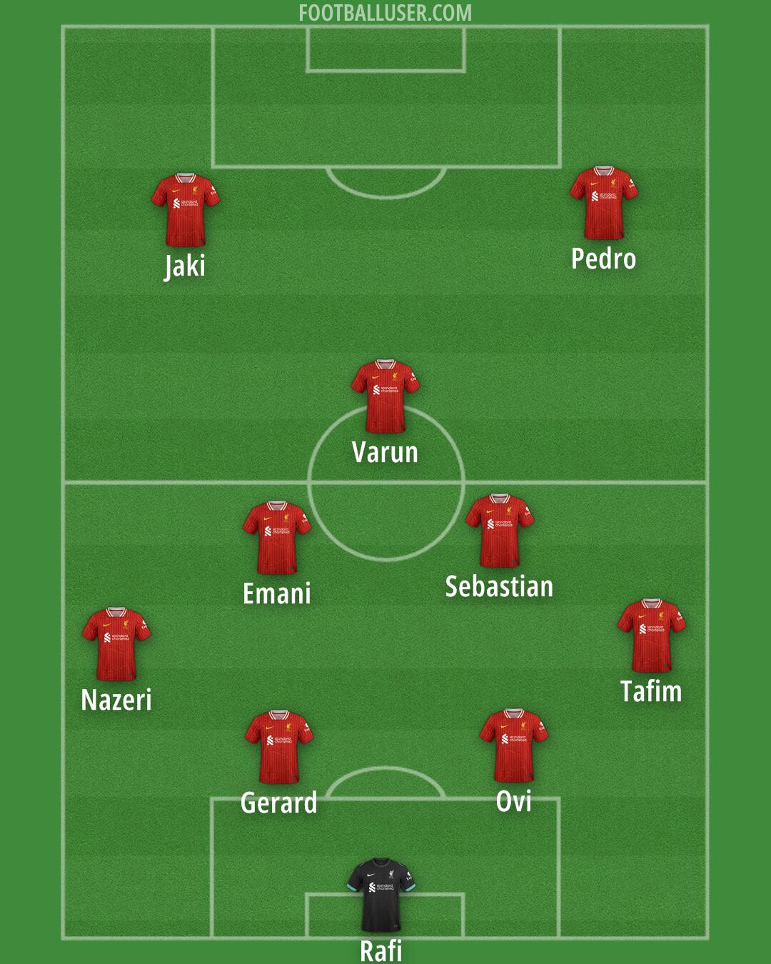 Liverpool Formation 2024