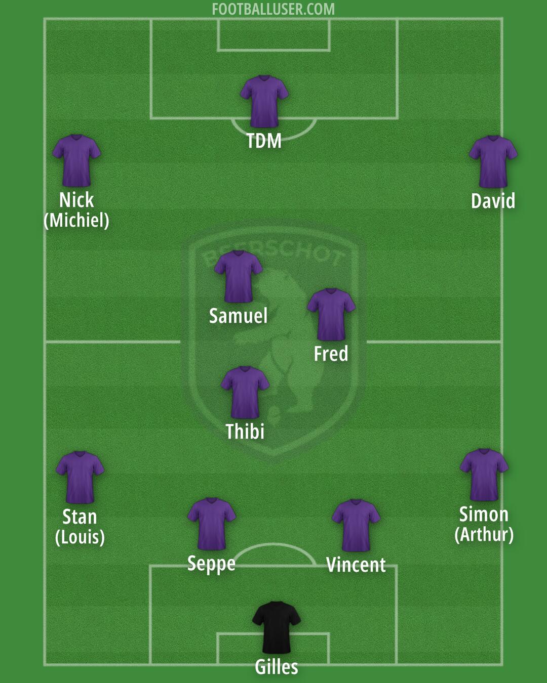 Beerschot Formation 2024