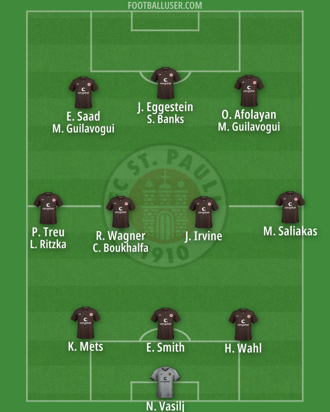 St. Pauli Formation 2024