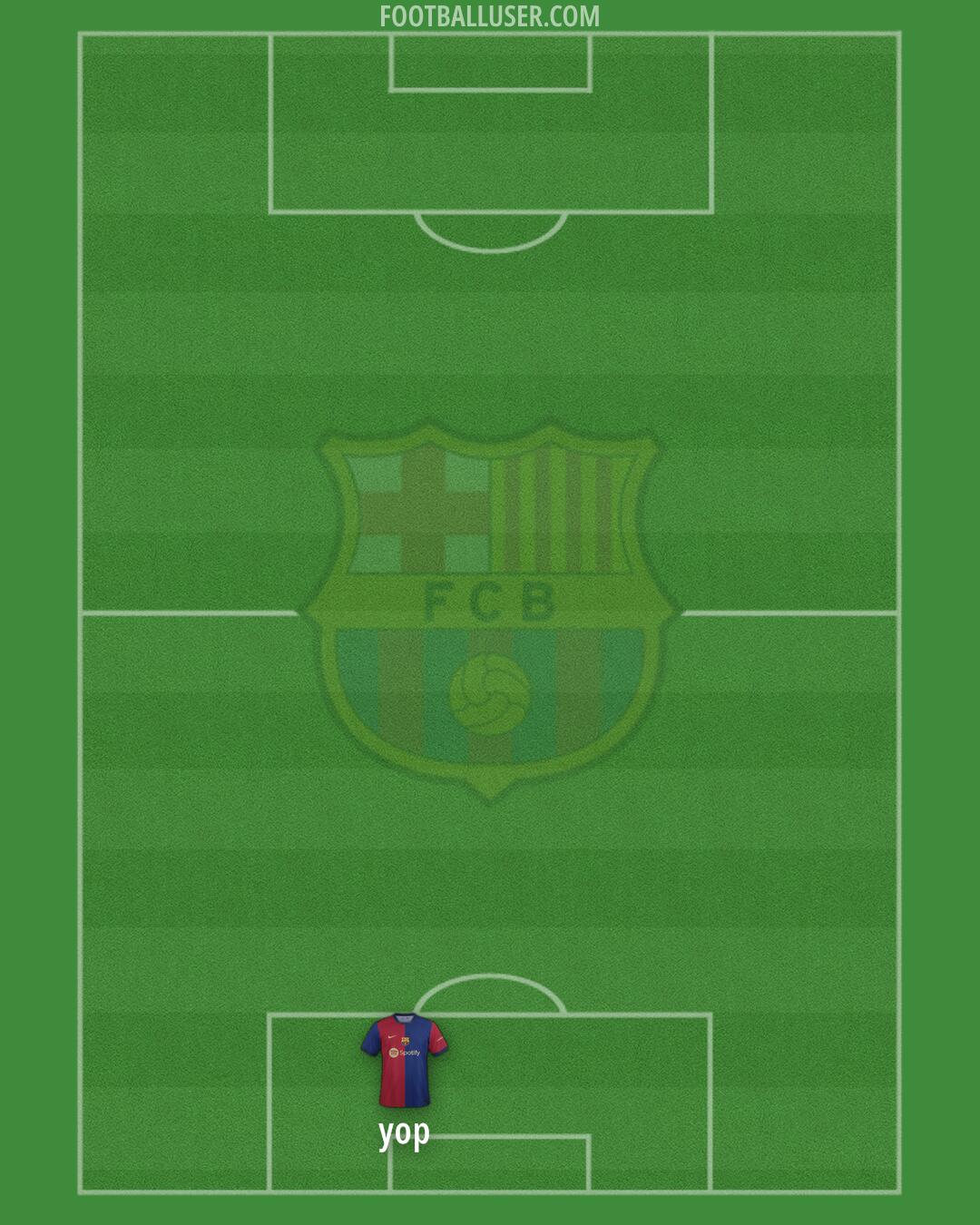 Barcelona Formation 2024