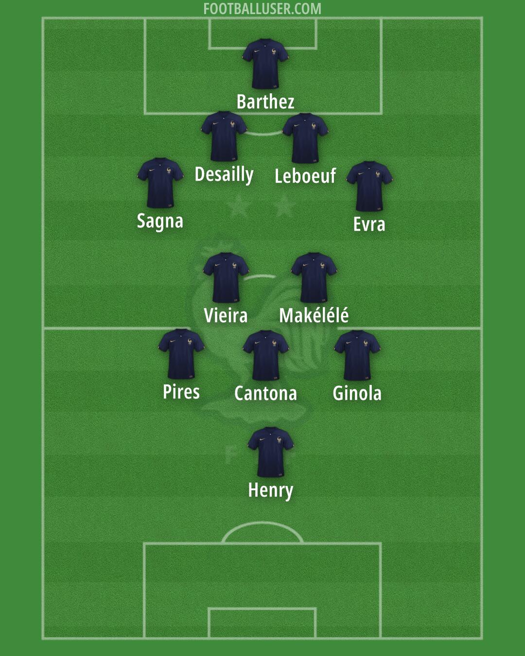 France Formation 2024