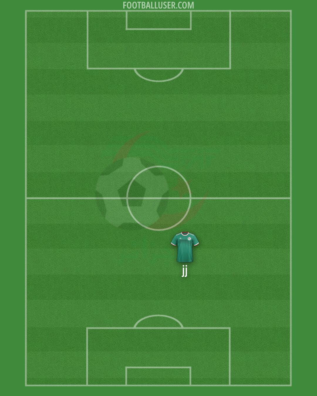 Algeria Formation 2024