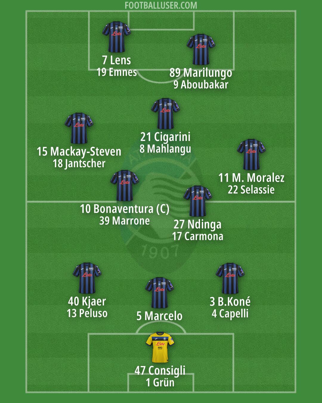Atalanta Formation 2024