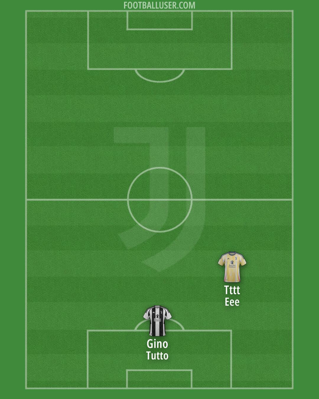 Juventus Formation 2024