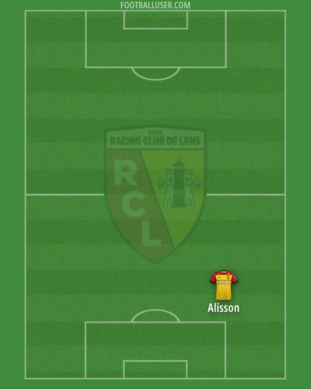 Lens Formation 2024