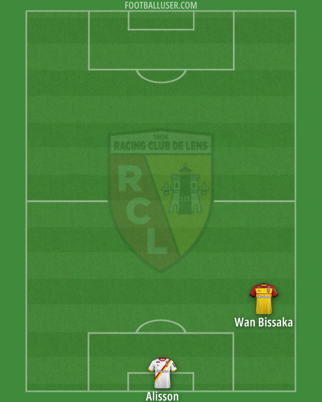 Lens Formation 2024