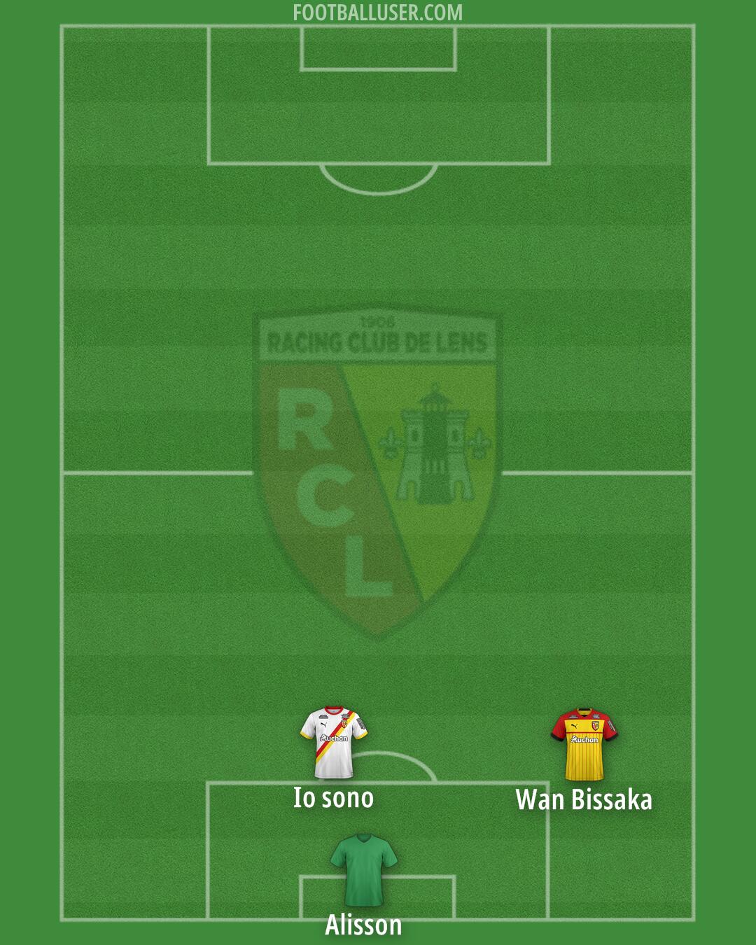 Lens Formation 2024