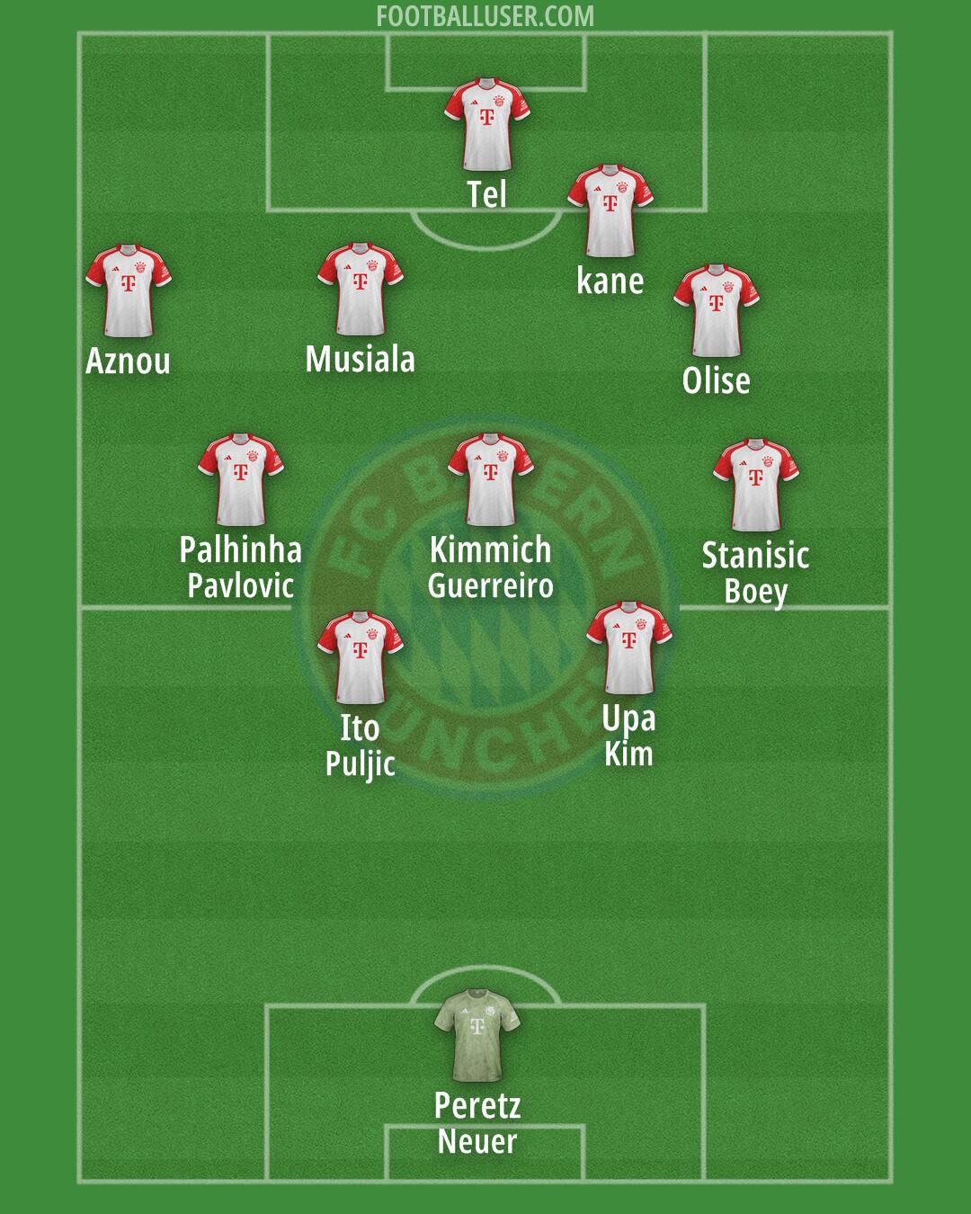 FC Bayern Formation 2024