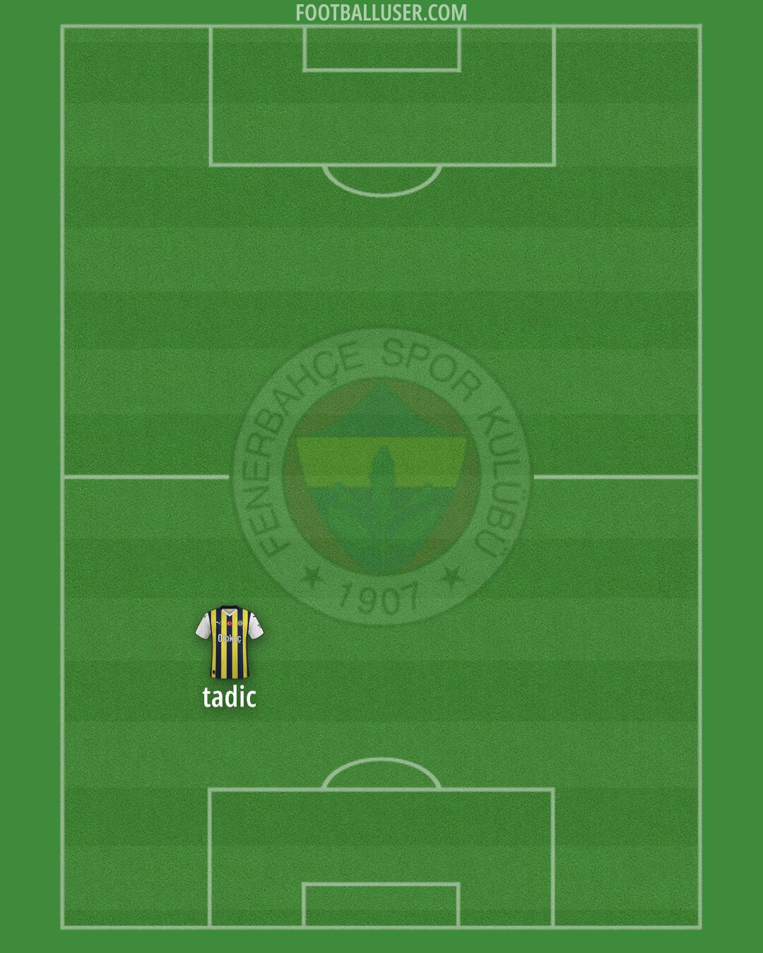 Fenerbahçe Formation 2024