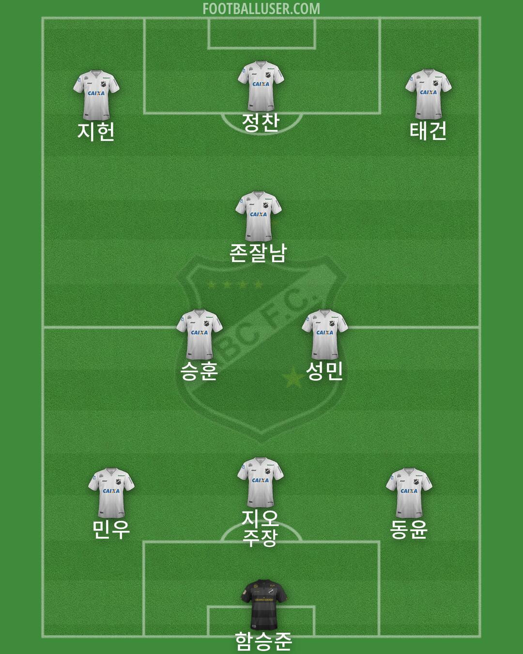 ABC Formation 2024