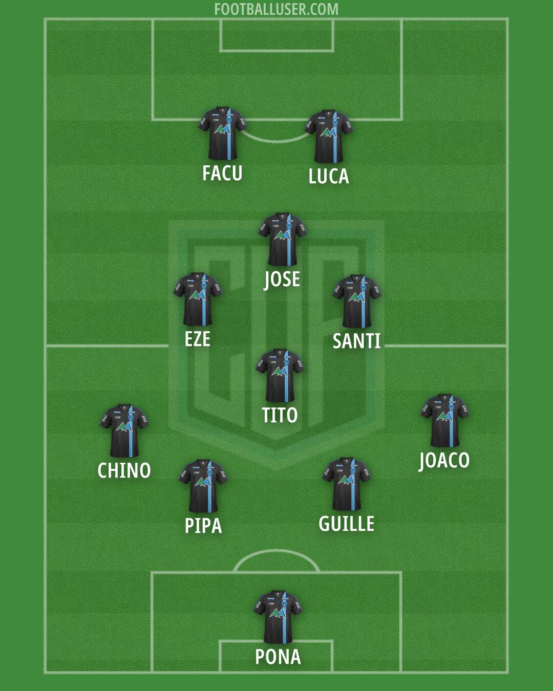 Oriental de La Paz Formation 2024